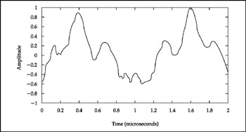 Image from book