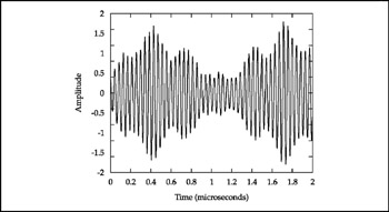Image from book