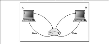 Image from book