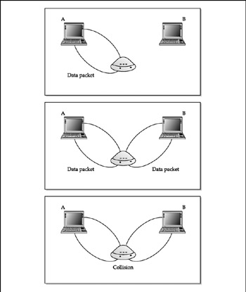 Image from book