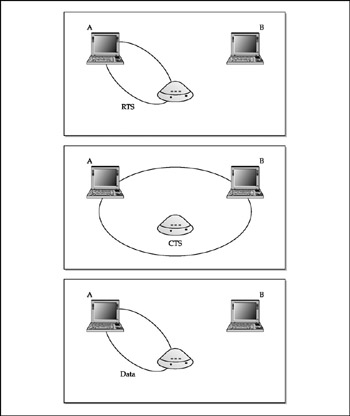 Image from book