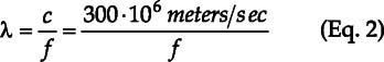 Image from book