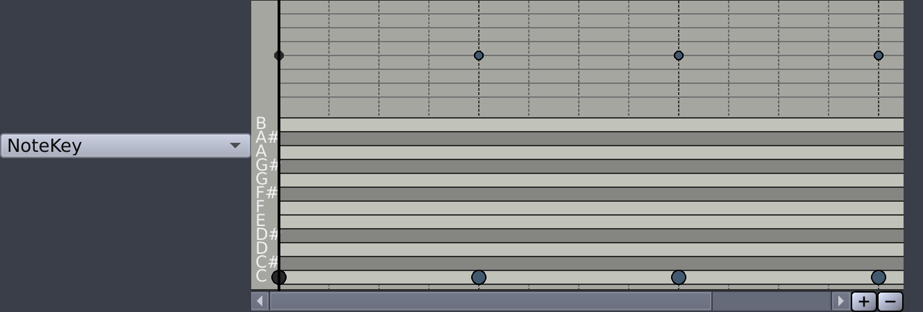 The Note Properties Ruler showing the NoteKey Property