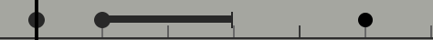 Three notes are displayed in one line of the Pattern Editor. The one to the left is marked with a black circle. The one in the middle by a black circle from which a black triangle expands over two grid cells, and the left one is represented by a blue circle.