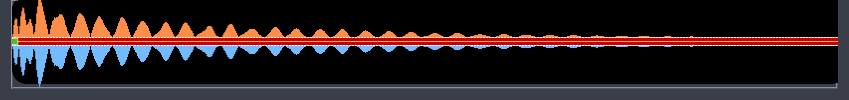 The Envelope Section of the Sample Editor