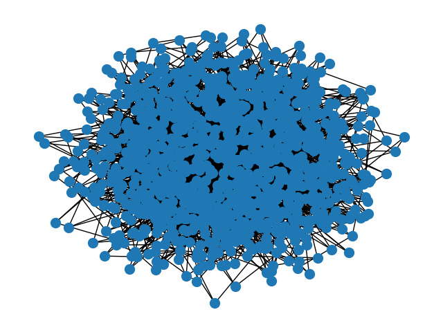 plot parallel betweenness