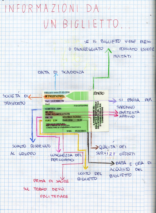 Rielaborazione1